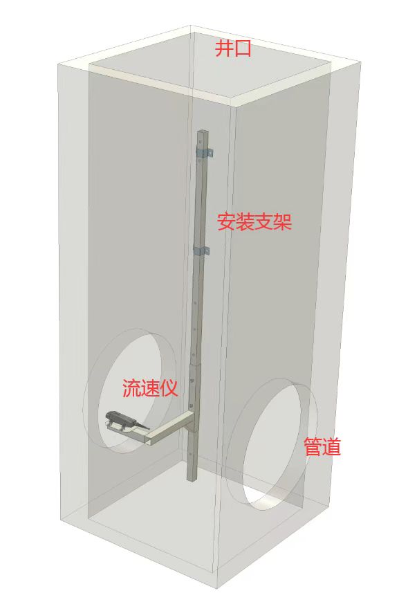 无锡多普勒流量计